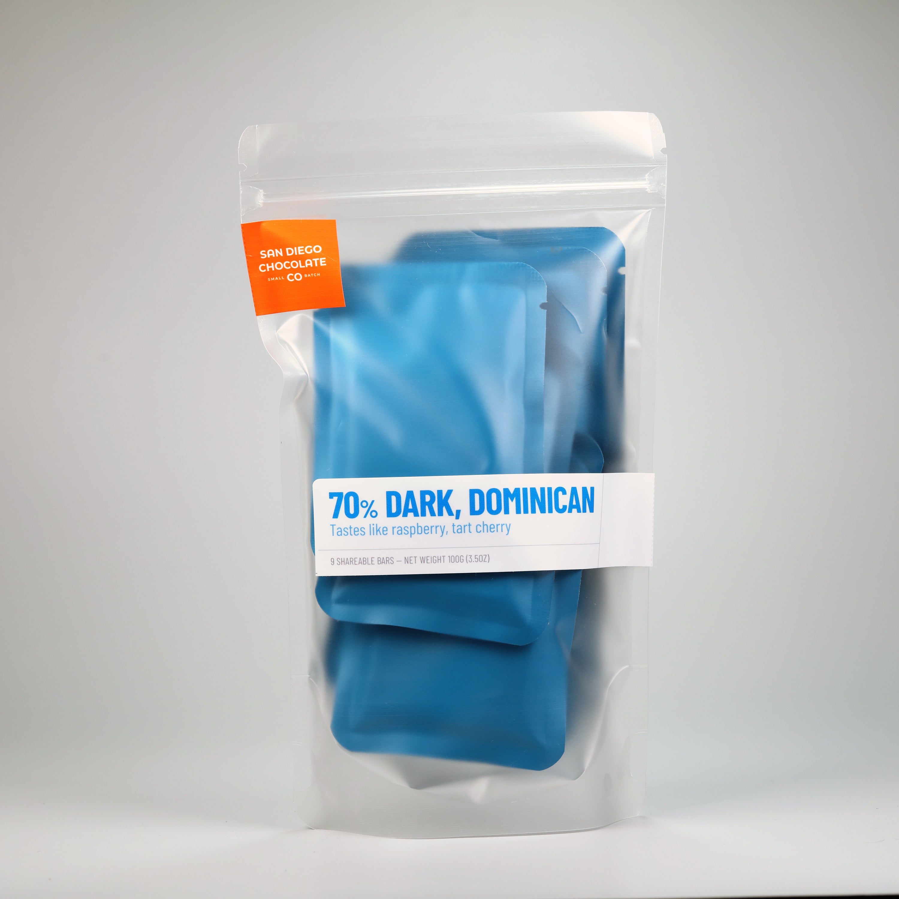 70% Dominican Republic